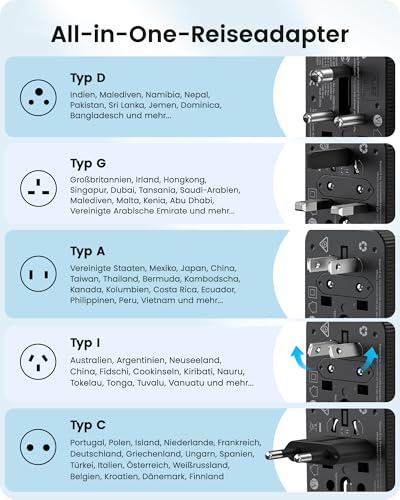 LENCENT Reiseadapter Weltweit, 30W Universal Reisestecker Adapter mit 3 USB C und 2 USB A, Internationaler Steckdosenadapter für USA England Japan Malediven Sri Lanka Australien (Typ A/C/D/G/I)