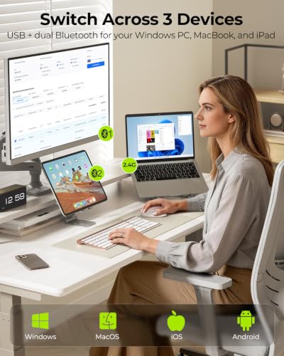 Image of seenda COE401 Bluetooth Keyboard and Mouse Combo, 3-Device, White Rose Gold