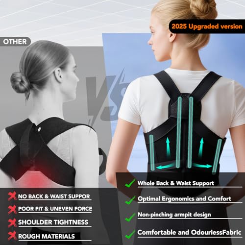 Back-Brace-Posture-Corrector-for-Women-and-Men-Comfy-Shoulder-Straightener-Pain-Relief-UpperLower-Back