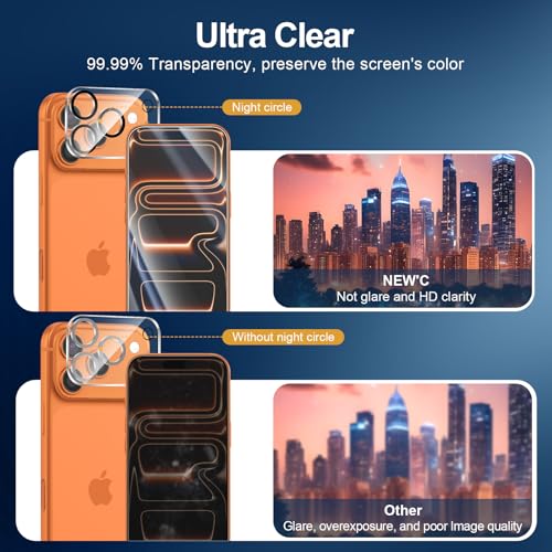 Image of NEW'C 3x Screen Protector for iPhone 17 Pro Max (6.9 inches)+ 3x Camera Lens Protector, Sensor Protection, Case Friendly Tempered Glass Film, Ultra Resistant, Easy installation tool include