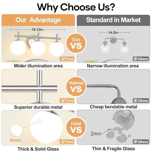 Image of 3-Light Bathroom Light Fixtures with Milky White Glass, Brushed Nickel