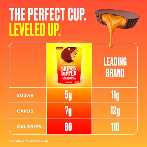Image of SkinnyDipped Milk Chocolate Peanut Butter Cups, 3.2oz Bag | 4 Pack | Rich Milk Chocolate, Creamy Peanut Butter Filled | Individually Wrapped | Low Sugar | Gluten Free