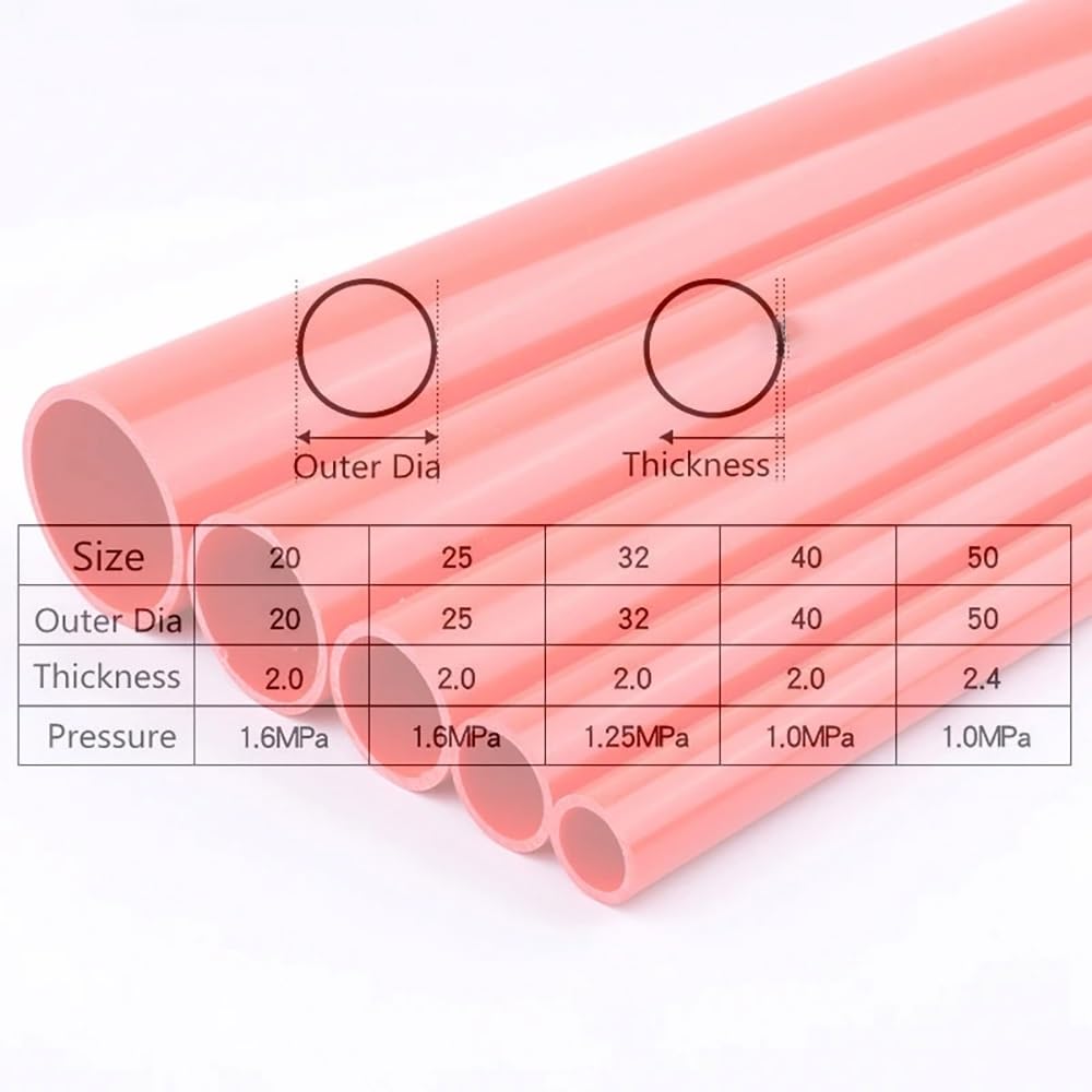 Tubo UPVC Rosso Da 2 Pezzi, Lunghezza 50 Cm (20/25/32/40/50 Mm) – Raccordi For Impianti Idraulici Fai Da Te, Acquari, Sistemi Di Irrigazione Esterni(PVC Pipe,40mm(2pcs))