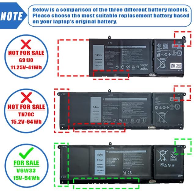 Image of 54Wh V6W33 Battery Compatible with Dell 3520 3525 3530 3535 5515 5310 5320 5330 5420 5425 5625 5630 5635 5640 5645 7420 7430 7440 Latitude 3320 3330 3520 Vostro 3425 3525 Series 15V 3420mAh 4-Cell