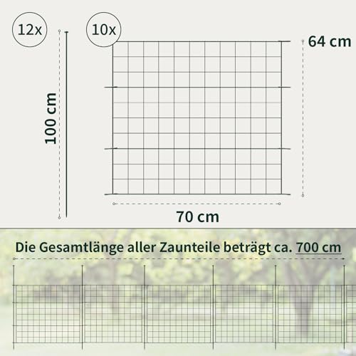 VERDOBA Premium Hundezaun - Gartenzaun Komplettset - Steckzaun 10 Zaunelemente - Teichzaun, Gartenzaun Metall - Zaun für den Garten, Gitterzaun Set Gerade Zaun Garten (10x Gerade, Grün - RAL 6005)