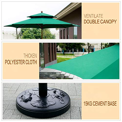 La mejor comparación de Sombrillas Parasol para Jardín los diez mejores. 5 Imagen adicional
