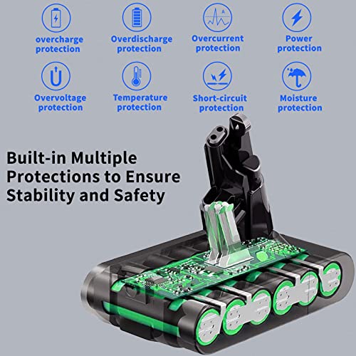 AIMAX 3900mAh V10 Battery for Dyson V10 Battery Replacement Compatible with Absolute Animal Extra Fluffy SV12 Motorhead Slim Dyson V10 Series Vacuum Cleaner, with Screws & Screwdriver, 2023 Upgraded