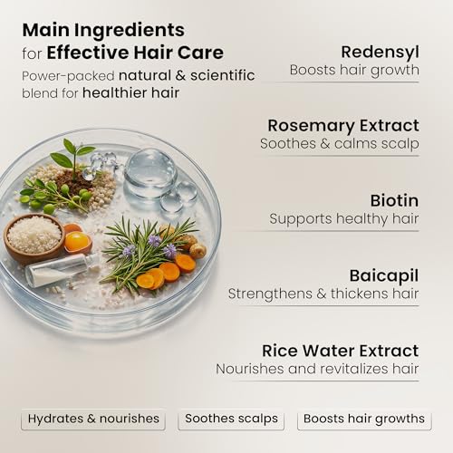 Image of Parisar Advanced Hair Growth Serum 30 ml (Pack of 2) | 3% Redensyl, 4% Anagain, 3% Baicapil & Capilia Longa | Serum For Hair Fall & Regrowth | for Men & Women