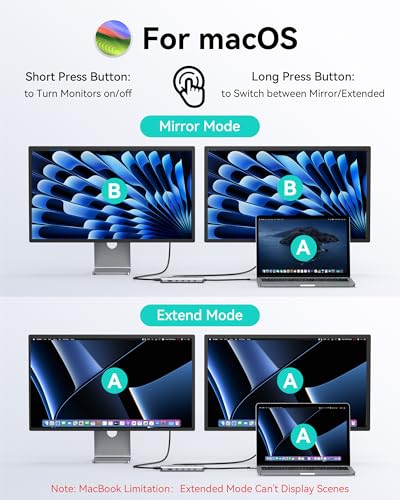 Image of MOKiN USB C Docking Station Dual Monitor 2 HDMI for Dell /HP /Lenovo Laptop