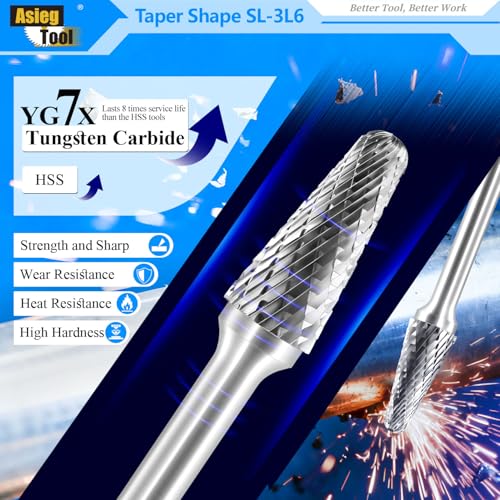 Image of SL-3L6 Tungsten Carbide Burr Rotary File Taper Shape with Radius End Double Cut with 1 /4 inch Shank for Die Grinder Drill Bit