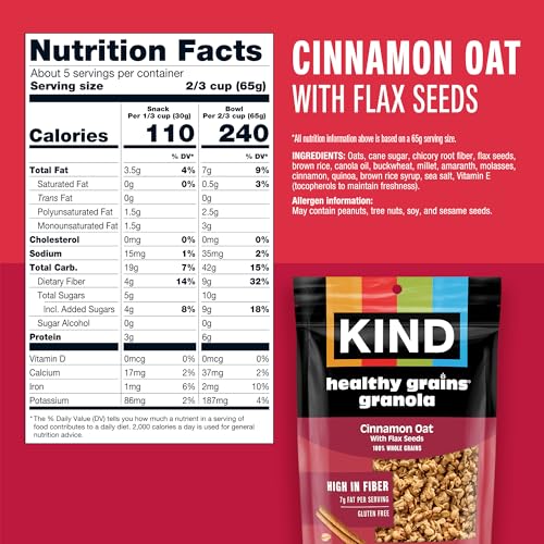 Kind Healthy Grains Granola Variety Pack, Gluten Free, Healthy Snack Mix, Peanut Butter, Cinnamon Oat, Oats & Honey, 5-10g Protein, 11oz, 3 Count - image 4