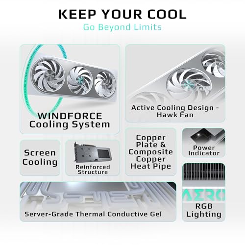 GIGABYTE GeForce RTX 5060 Ti AERO OC 16G Scheda grafica, 16GB 128-bit GDDR7, PCIe 5.0, sistema di raffreddamento WINDFORCE, scheda video GV-N506TAERO OC-16GD - Scheda video - Immagine 2