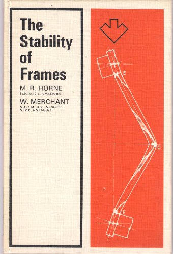 Stability of Frames view 2