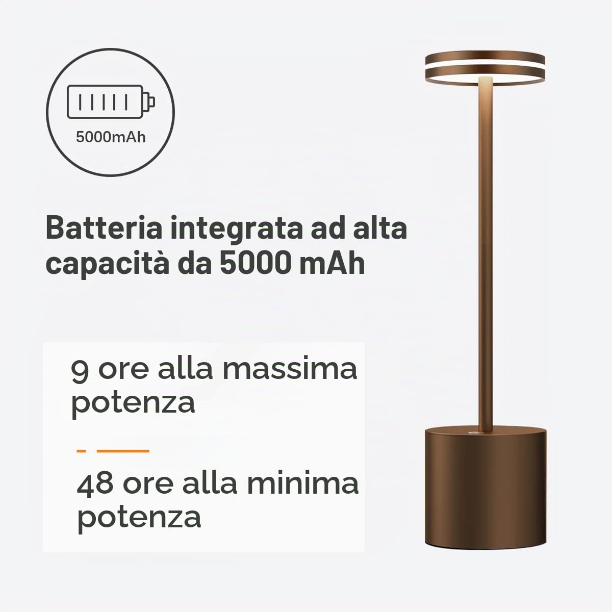 Lampada da Tavolo Ricaricabile LED,2 Pezzi 5000mAh Senza Fili,Comodino | Luce a Batteria USB Dimmerabile,3 Modalità di Colore,per Camera da letto Tavola,Ristorante,Alluminio(Marrone)
