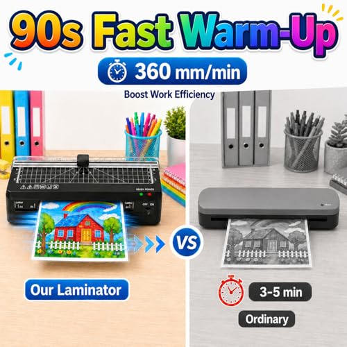 Image of Laminator, A4 Laminator Machine, 9 inches Thermal Laminator 70s Fast Warm-up with Build in Paper Trimmer
