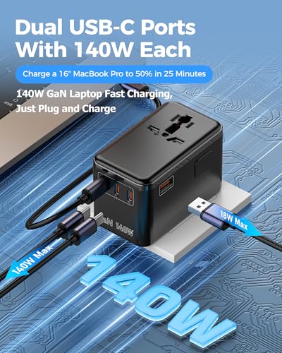 Image of 140W GaN Universal Travel Adapter, 4 USB C /A, 2500W AC, 200+ Countries