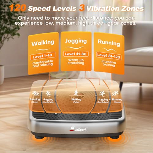 Image of Vibration Plate Exercise Machine, EvoSpark Dual Motor Vibrating Plate for Lymphatic Drainage Weight Loss 450 Lbs Capacity, 120 Levels Full Body Workout Shake Platform Machines for Women Men