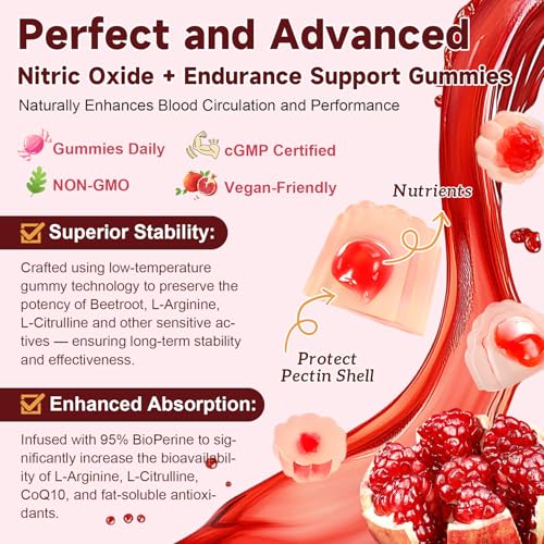 Totaria Nitric Oxide Booster Beet Root Gummies