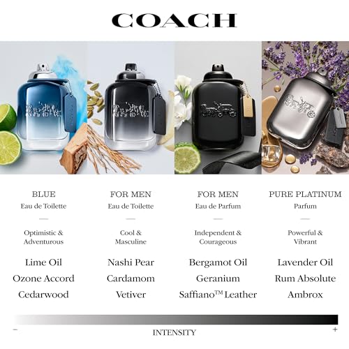 Image of Coach for Men 2 Piece Eau de Toilette Gift Set (Two Eau de Toilette Sprays)