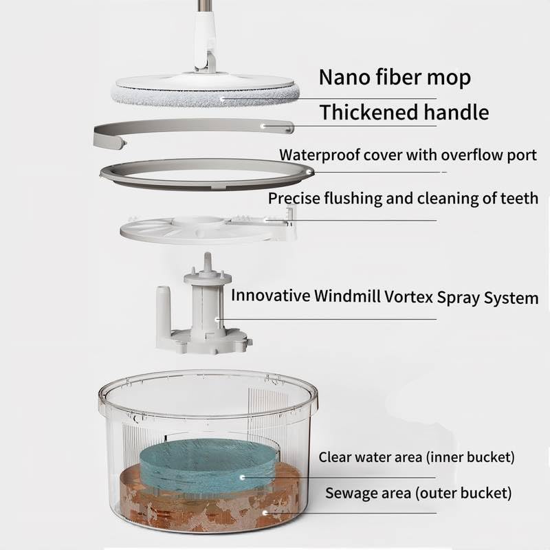 Image of Spin Mop and Bucket Set with Self Separates Dirty and Clean Water Spinning Mop and Bucket for Floor Cleaning, Wet and Dry in One Microfiber Spin Mop System with 2 Pads