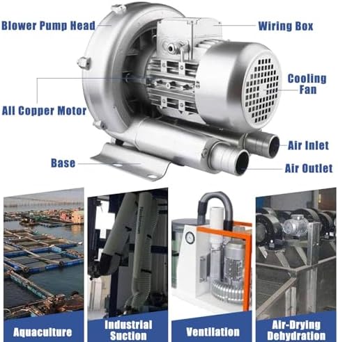 High-Pressure Regenerative Vortex Blower,Regenerative Blower, Industrial Vacuum Pump, Vortex Blower, Air Pump for Blowing or Suction, Performance，（750w）