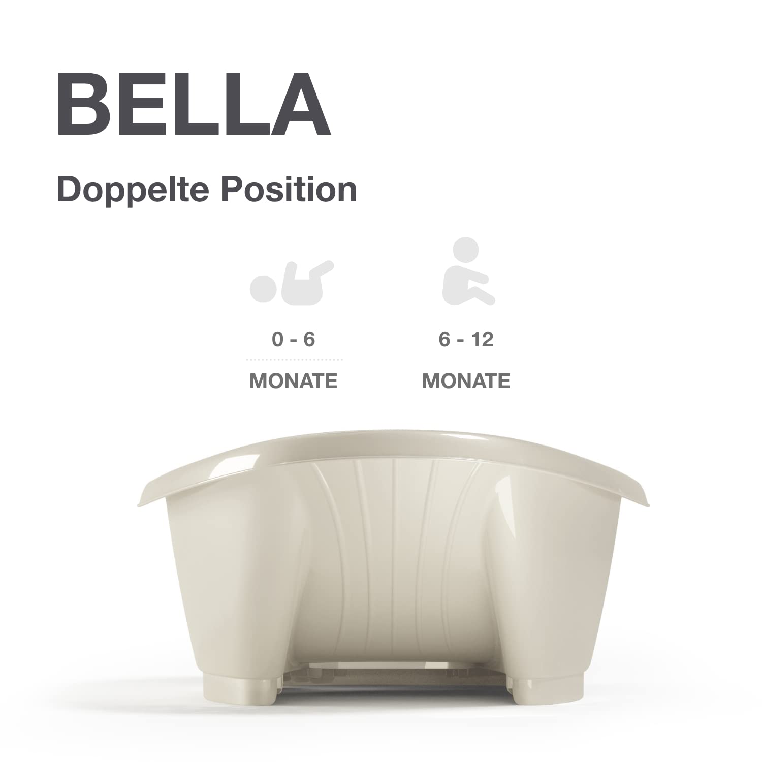 OKBABY Bella - Die gemütliche Badewanne für Neugeborene und Babys von 0-12 Monate - Weiss