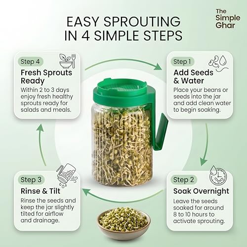 Image of Multi Use Sprouts Maker Jar 720 ML | Plastic Sprouting Container with Mesh Lid | Seed Sprouting Jar for Beans, Moong, Chana & Microgreens | Clear Kitchen Sprout Maker