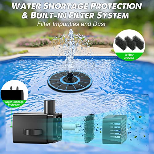 Yzert Solar Powered Bird Bath Fountain With Lights & Battery Glass Panel, 3.5W Solar Water Fountain With 8 Nozzles, Solar Fountain Pump For Birdbath,Garden Decor, Pond, Outdoors(White) #TOP3