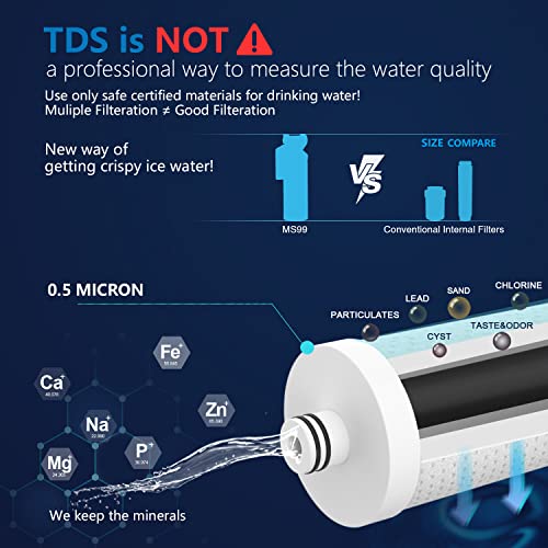 Image of Frizzlife Inline Water Filter System for Fridge, Ice Maker, Under Sink, Certified 0.5 Micron Reduces Chlorine, Lead, Long Lasting, Compression Brass Fittings Fits for Copper Tubing, MS99