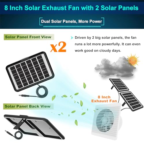 Exaustor de 20 cm movido a energia solar com 2 painéis solares de 25 W, ventilador alimentado por en