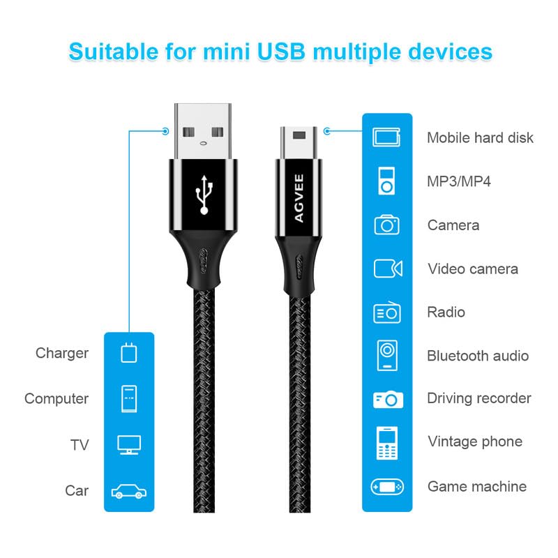 Miniatura 5 de AGVEE Paquete de 2 cables de carga Gpsmap de repuesto de 10 pies para Garmin Nuvi GPS, cable de carga Gpsmap, TI-84 PlusCEC plateado, micrófono USB
