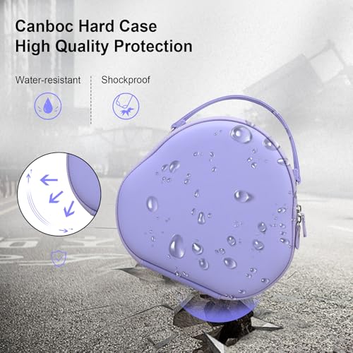 Étui AirPods Max Canboc violet en cuir PU rigide avec mode sommeil et espace câbles - 5