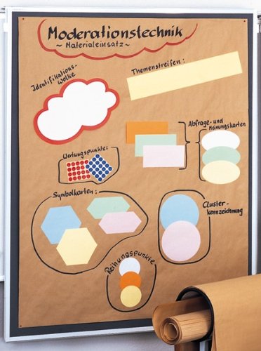 FRANKEN Moderationspapier, 140 x 110 cm, Kraftpapier, 80 g/qm, 100 Stück, weiß, UMZ MPW