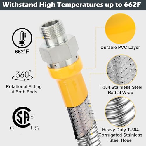 Wayona 1675kit48 Safety System Kit, 3/4 x 48 inch Gas Flex Line Hose with Quick Connect Fittings, Gas Hose Connector Kit, Flexible Natural Gas Line Hose for Commercial Kitchen Equipment