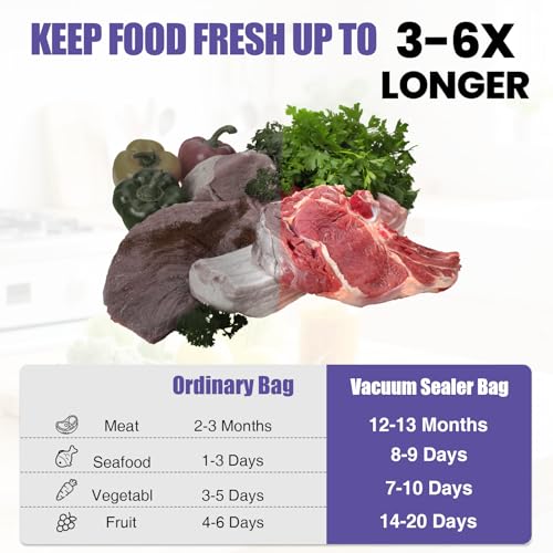 Image of CAREGY Vacuum Sealer Bags 200 Quart | 8 inch x 12 inch with BPA Free for Food Storage Meal Prep or Sous Vide