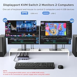 UGREEN 8K@60Hz Displayport KVM Switch 2 Monitors 2 Computers, Aluminum with 4 USB 3.0 Ports for 2 Computers Share Dual Monitors Keyboard Mouse Printer with 2 USB Cables/Power Adapter/Controller