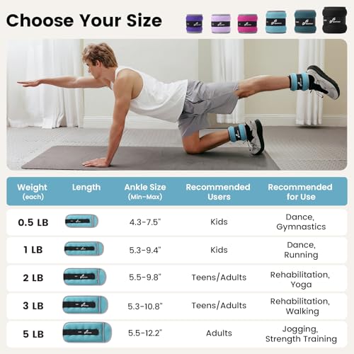 Image of Sportneer Ankle Weights Wrist Weights Pair of 1 /2 /4 /6 /10 LBS for Men Women Kids Strength Training Wrist and Ankle Weights Set with Reflective Strips for Dancing Running Walking Fitness Workout Gym