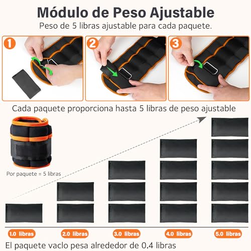 Opiniones y reviews de Polainas para tobillos los más recomendados. 5 Opiniones y reviews de Polainas para tobillos los más recomendados. 5