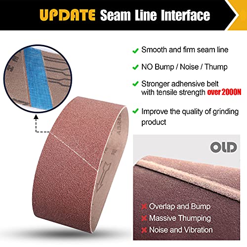 Boshcraft 3 X 21 Inch Sanding Belts, 21 Pack Belt Sander Paper 40/60/80/120/180/240/400 Grits Assortment Sanding Belt For Belt Sander Premium Knife Sharpening Woodworking Metal Polishing #TOP1