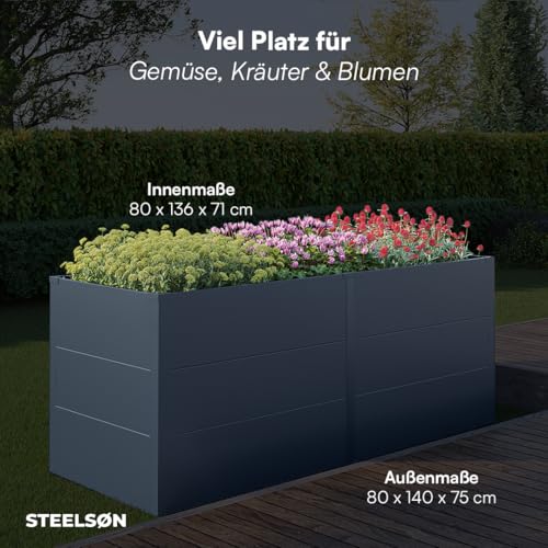 Icarus Raised Bed for Garden and Balcony, Large Outdoor Planter, 200 x 75 x 80 cm, Raised Bed Galvanised Metal, Rectangular, Freestanding for Flowers, Fruits and Vegetables