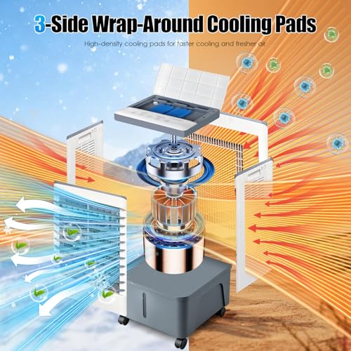 Enfriador de aire evaporativo de 20L para combatir el calor seco con oscilación de 120° 5