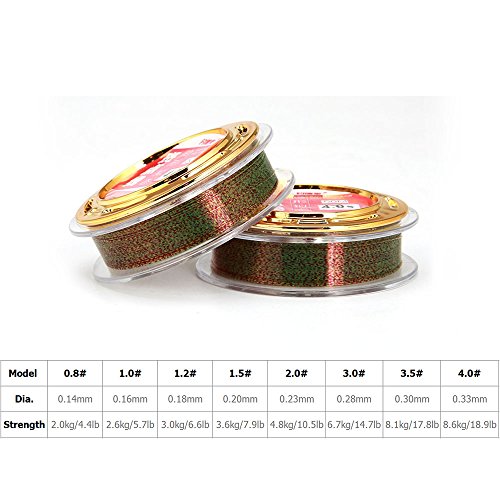 DECDEAL 50 M Linha De Pesca De Nylon Linha De Pesca Monofilamento Ocultação Linha De Pesca Manchado