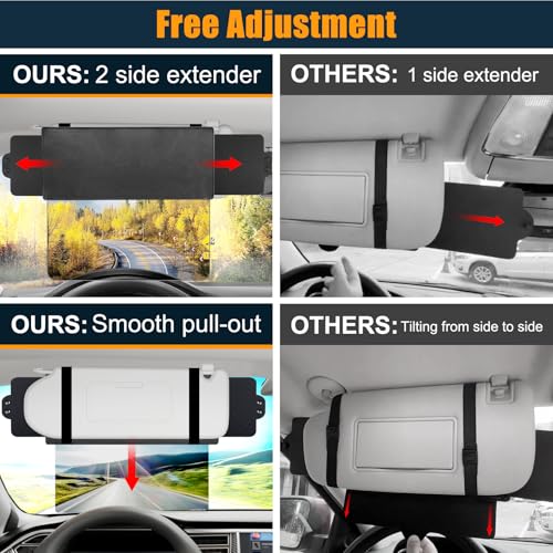 image for Veharvim Sun Visor Extender for Car with 2 Side Sunshade, Polarized UV