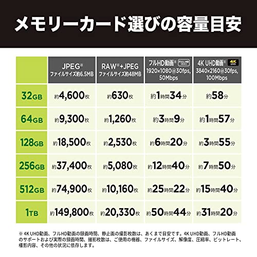 Image of SanDisk Ultra SDSQUAB-064G-GH3MA MicroSD Card, 64 GB UHS-I U1, Class 10, Nintendo Switch