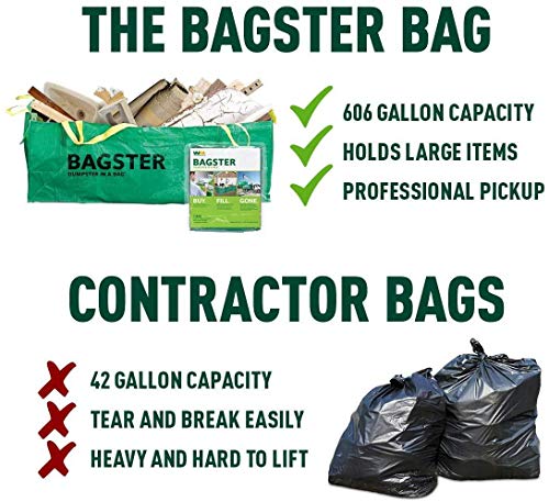 Bagster 3CUYD Dumpster in a Bag, Green (2 рack) - Thumbnail 4