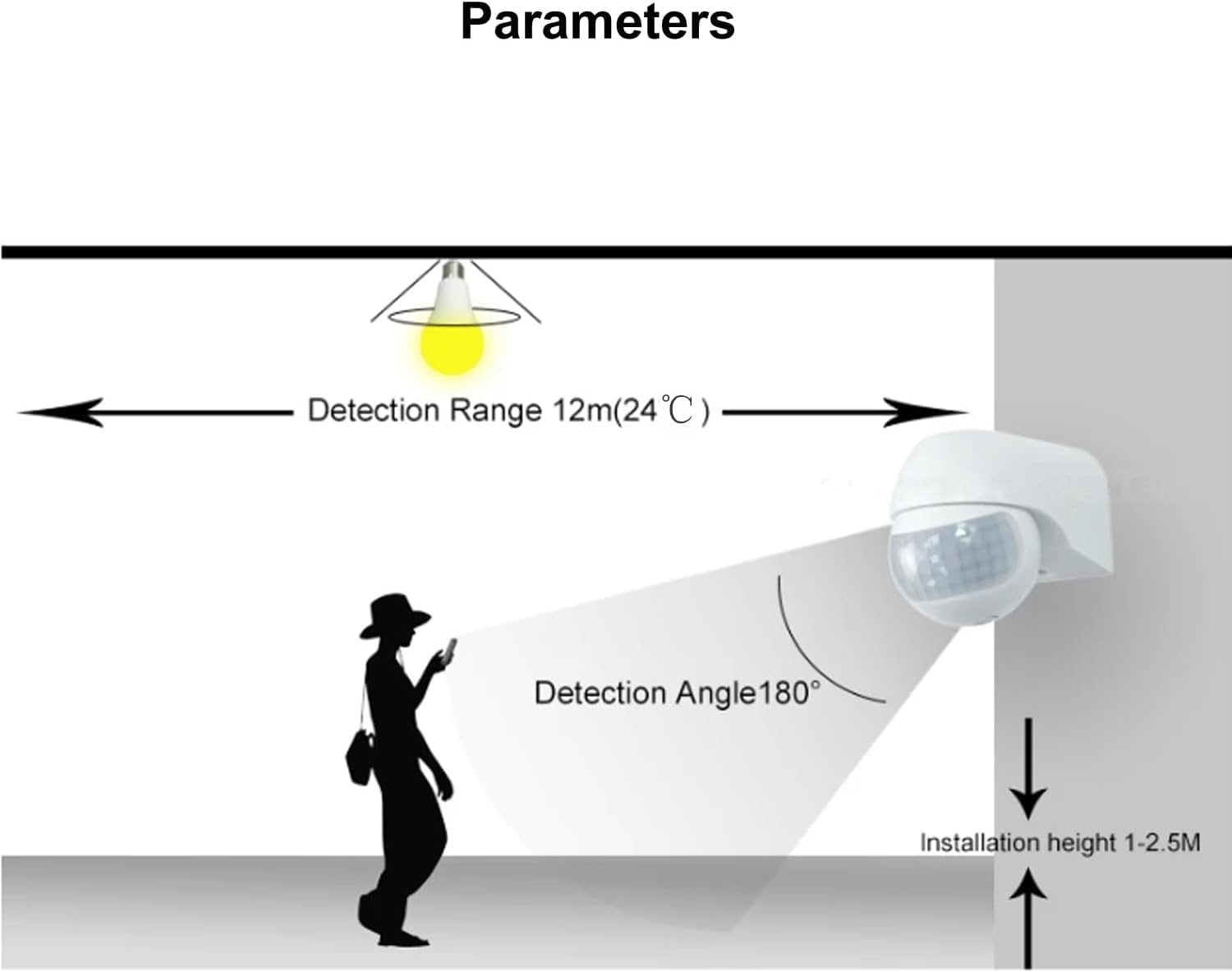 SQUADO SENSORE RILEVATORE MOVIMENTO INFRAROSSI PIR CREPUSCOLARE RILEVA 180° Crepuscolare 10 M interruttore a parete ad alta sensibilità per uso interno ed esterno LightSensor