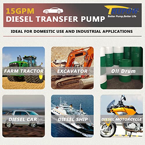 Image of Trupow 110V AC 15GPM Electric Self-priming Diesel Kerosene Oil Fuel Transfer Extractor Pump