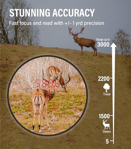 Image of CoxiVision Hunting Range Finder 1400 /2000 /3000 Yards with Slope, 7X Magnification, Red OLED Display, BRD Mode, Angle Compensation, Scan Waterproof