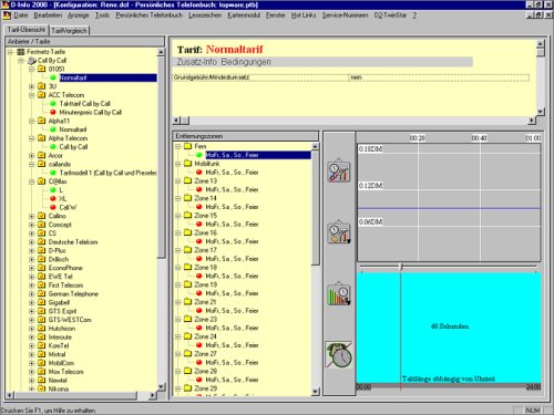 D-Info 2000 Herbst