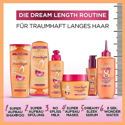 Haarkur von L’Oréal Paris Elvital Anti Spliss Haarmaske
